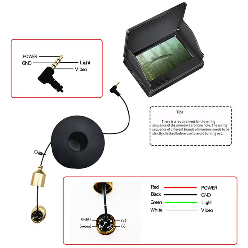 1 pz Telecamera subacquea da pesca 12 - 28V con infrarossi, accessorio per ecoscandaglio impermeabile