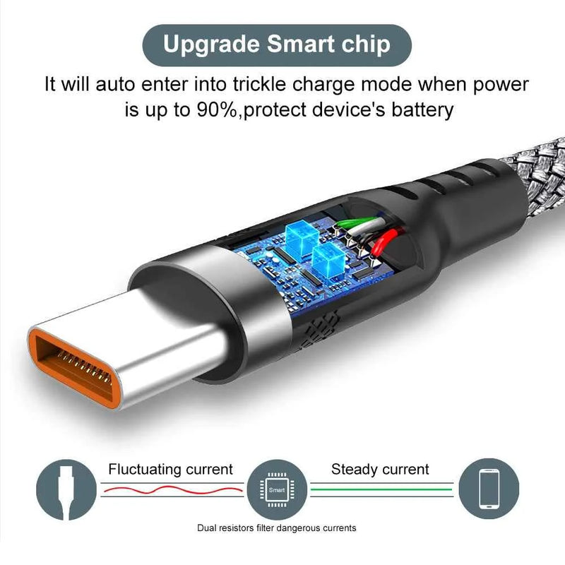 5-Meter USB TYPE C Super Fast Charge Cable for Huawei USB C 3m 8-Meter Extended Charge Cable for Samsung Xiaomi Camera OnePlus