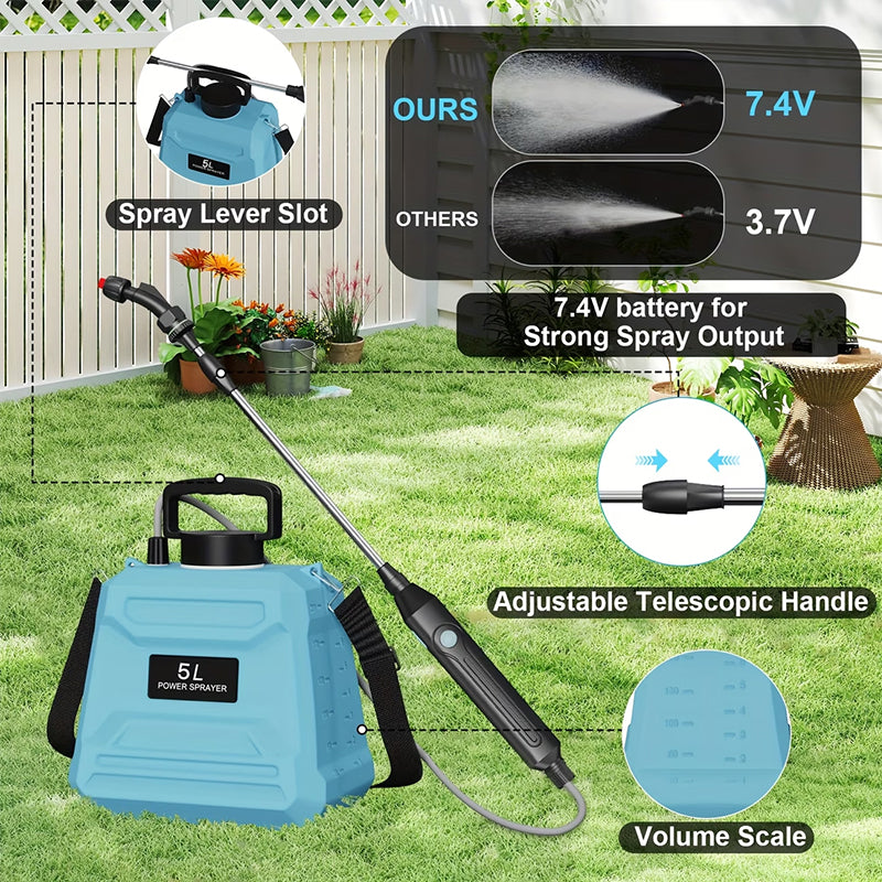 Spruzzatore elettrico automatico da 8 litri, spruzzatore per piante da giardino, spruzzatore portatile ricaricabile, atomizzatore nebulizzatore, annaffiatoio a tracolla
