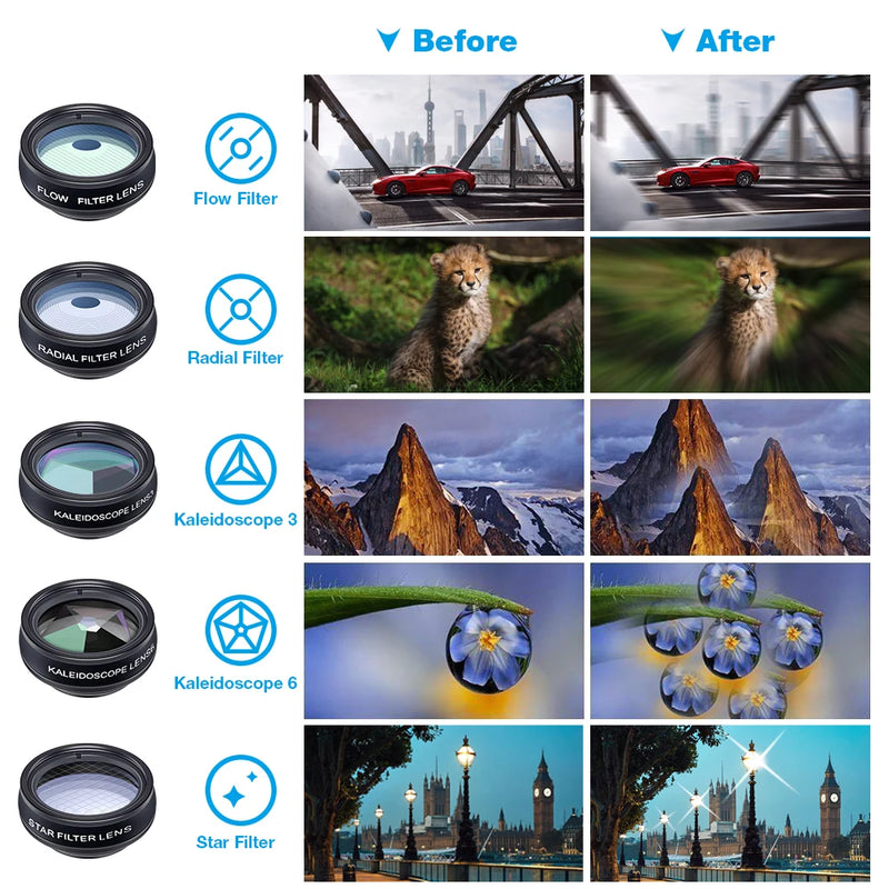 APEXEL 22X Kit teleobiettivo per iPhone Samsung 10in1 Set obiettivo fotocamera - immagine 5