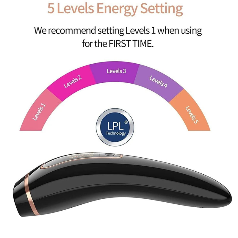 Depilazione IPL per donne e uomini sistema di depilazione Laser indolore permanente trattamento di rimozione dei capelli al 999,999 per tutto il corpo