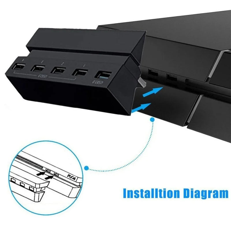 Hub USB a 5 porte per PS4, connettore Hub di espansione adattatore USB 3.0 ad alta velocità adatto per Console di gioco PS4 (non per PS4 Slim/Pro)