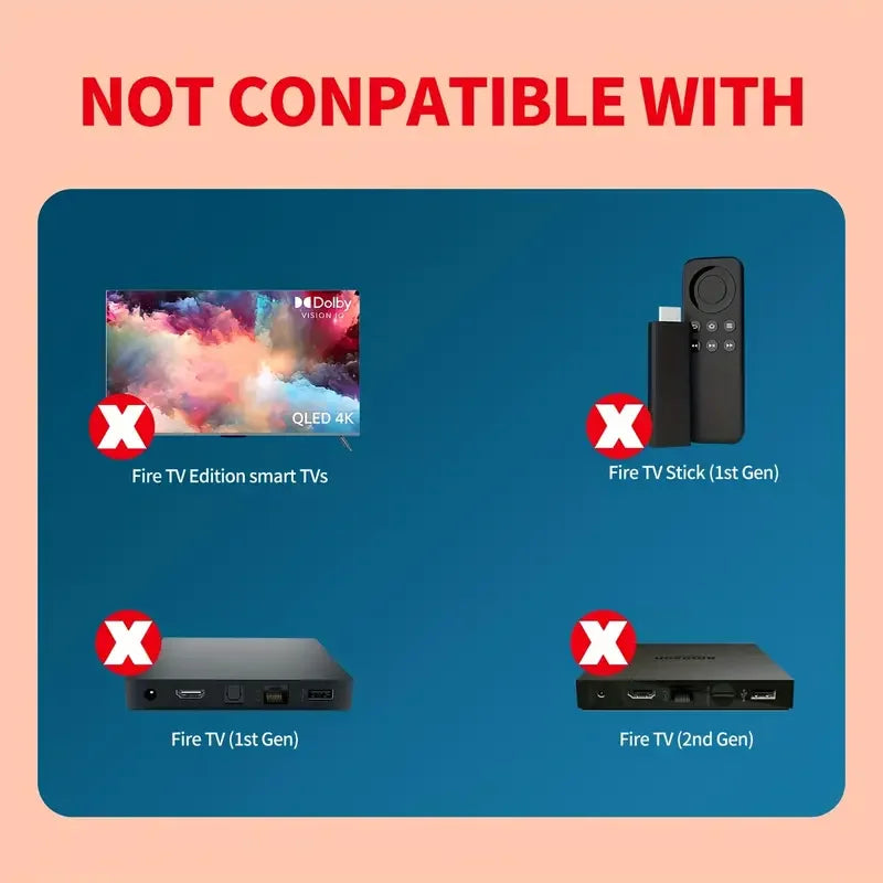 Telecomando Televisione TV LCD L5B83G P4C6EN Per Fire TV Stick Lite BT Telecomando vocaleAmazon Terza generazione