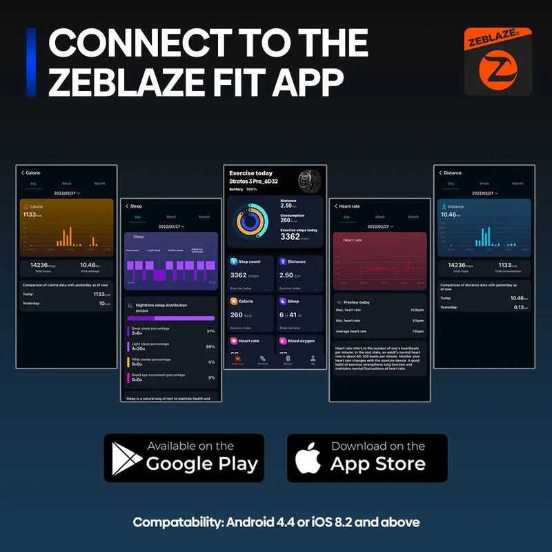 Zeblaze Stratos 3 PRO Smartwatch GPS AMOLED 1.43” – Chiamate Bluetooth, Sport e Fitness Uomo