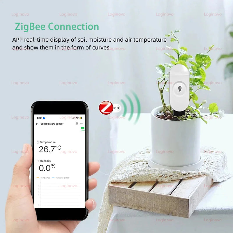 Zigbee Sensore del misuratore di umidità della temperatura dell'umidità del suolo per il sistema di irrigazione dell'automazione del giardino Tuya Smart Life 2MQTT