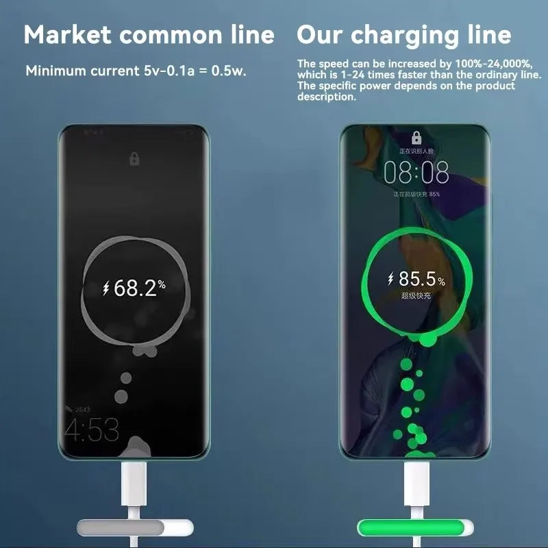 Cavo di ricarica rapida da 120W, cavo USB C a USB Type C di alta qualità con ricarica rapida PD per iPhone Xiaomi 17 Plus Pro Max Samsung S24 - AliExpress