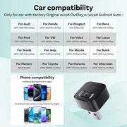 OTTOCAST Mini Dot Cube Wireless CarPlay Android Auto Adattatore 2 in 1 USB - immagine 8