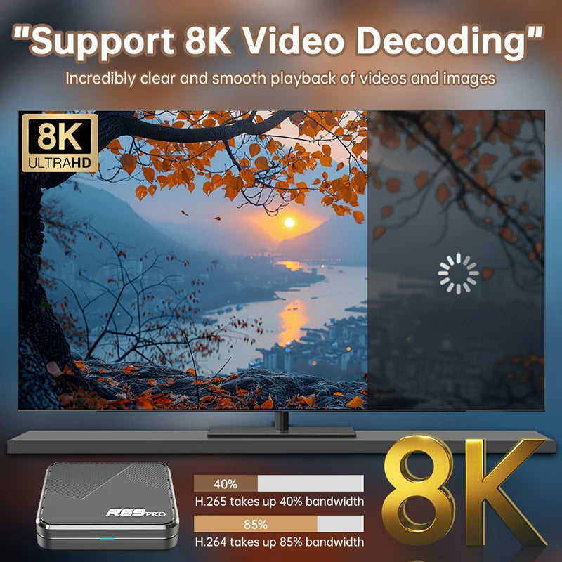 Janmifly R69 PRO Set Top Box Android 14 Allwinner H728 WiFi 6 Supporto Ultra HD 8K Bluetooth 5.0 smart tv box Netflix YouTube