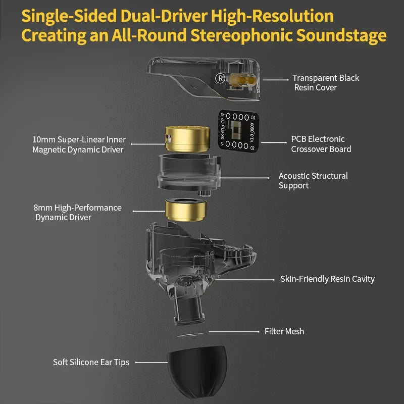 KZ Merga HIFI Auricolari in-ear cablati Driver quad-driver Driver dinamico doppio Uscita audio Sintonia ad alta risoluzione con cavo staccabile
