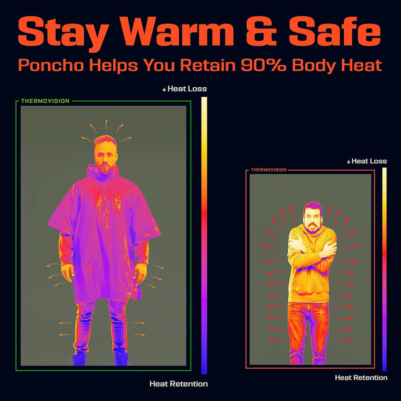 Impermeabile di emergenza Pellicola alluminio Poncho usa e getta Coperte antipioggia - immagine 6