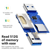 Lettore di schede USB 3.0 2.0 2 in 1 Micro SD Adattatore ad - immagine 6