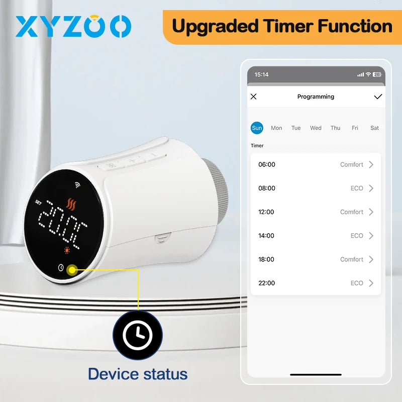 Smart Tuya WiFi/Zigbee TRV testa termostatica attuatore valvola radiatore Home Remote Temperature Controller Alexa Google Home Alice