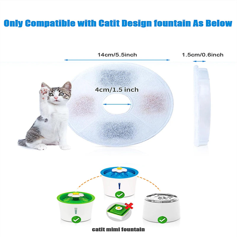 Filtro erogatore per fontana cani e gatti animali domestici Elemento filtrante di - immagine 4