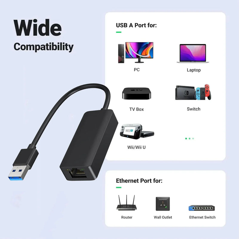 Adattatore Ethernet USB USB 3.0 Tipo C a RJ45 Scheda di rete Gigabit USB Lan Cavo Internet HUB per PC Desktop Accessori per laptop