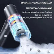Aspirapolvere Xiaomi 2900000 PA 120w Wireless Super Alta Potente Bagnato Asciutto - immagine 4