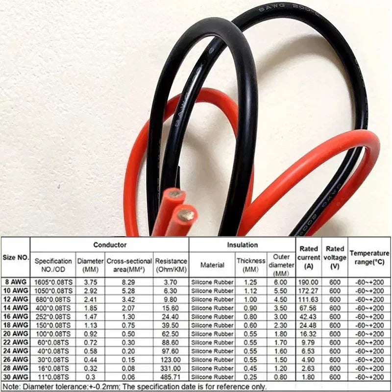 Cavo in silicone ultra morbido resistente alle alte temperature 6 8 10 12 14 16 18 20 22 24 26 28AWG rosso nero