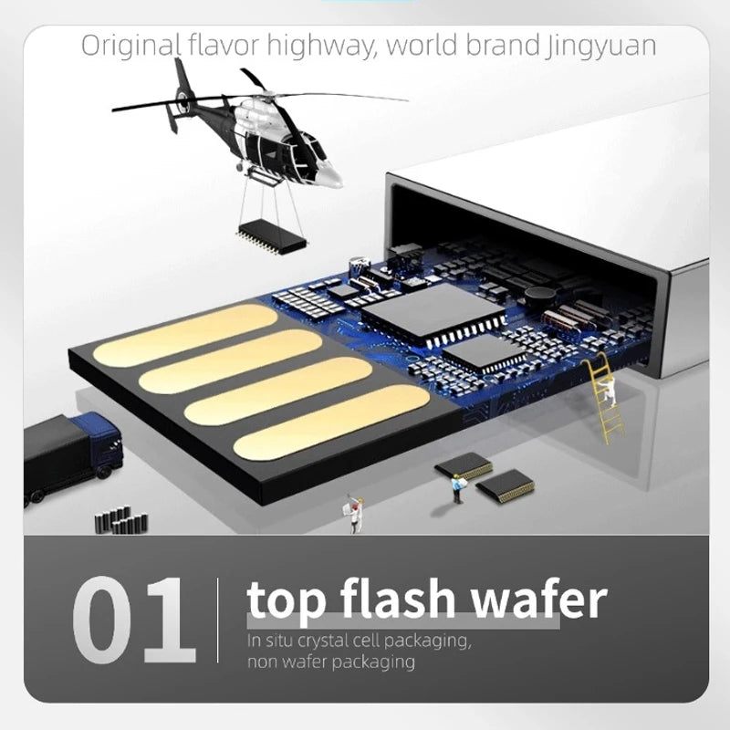 Mini Drive 128G Chiavetta USB 64Gb Memoria Pendrive ad alta velocità Chiavetta USB 32Gb Metallo Gb Chiavetta USB 8Gb Chiavetta USB 128 Gb