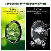 Obiettivo Macro Ultra HD APEXEL 100mm per Fotocamera Smartphone - immagine 7