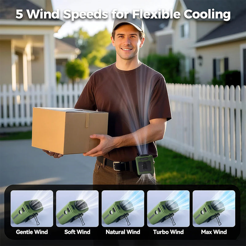 Ventilatore Portatile 20000mAh con LED – Mini Fan da Collo Ricaricabile per Outdoor & Emergenze