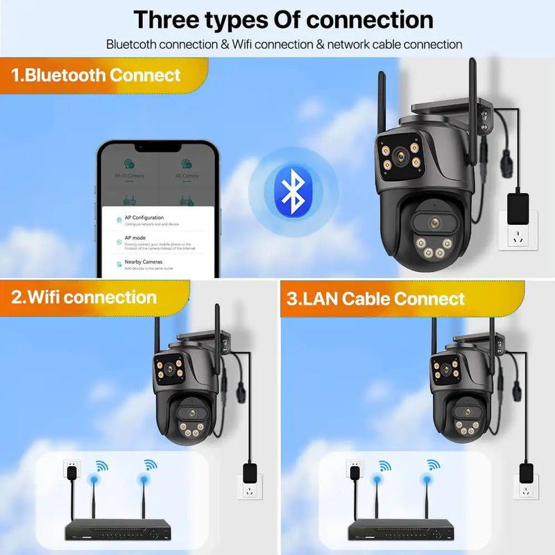 Telecamera IP WIFI a Tre Schermi per Esterni Impermeabile IP66 - immagine 6