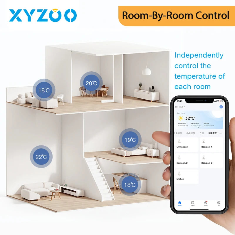 Smart Tuya WiFi/Zigbee TRV testa termostatica attuatore valvola radiatore Home Remote Temperature Controller Alexa Google Home Alice