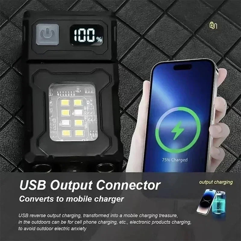 Torcia LED Ricaricabile USB Multifunzione – Mini Torcia Tattica EDC con Magnete e Luce COB - Campeda