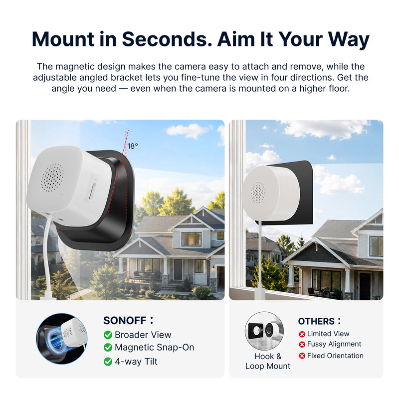 SONOFF CAM‑S3W GlassView Telecamera di Sicurezza Intelligente per Finestre - immagine 3