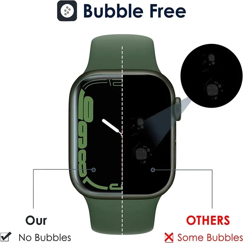 5PCS Hydrogel Film for Apple Watch 9 5 6 10 3 2 11 40MM 44MM 42MM 46MM Screen Protector for Apple Watch Ultra 49MM 7 8 41MM 45MM