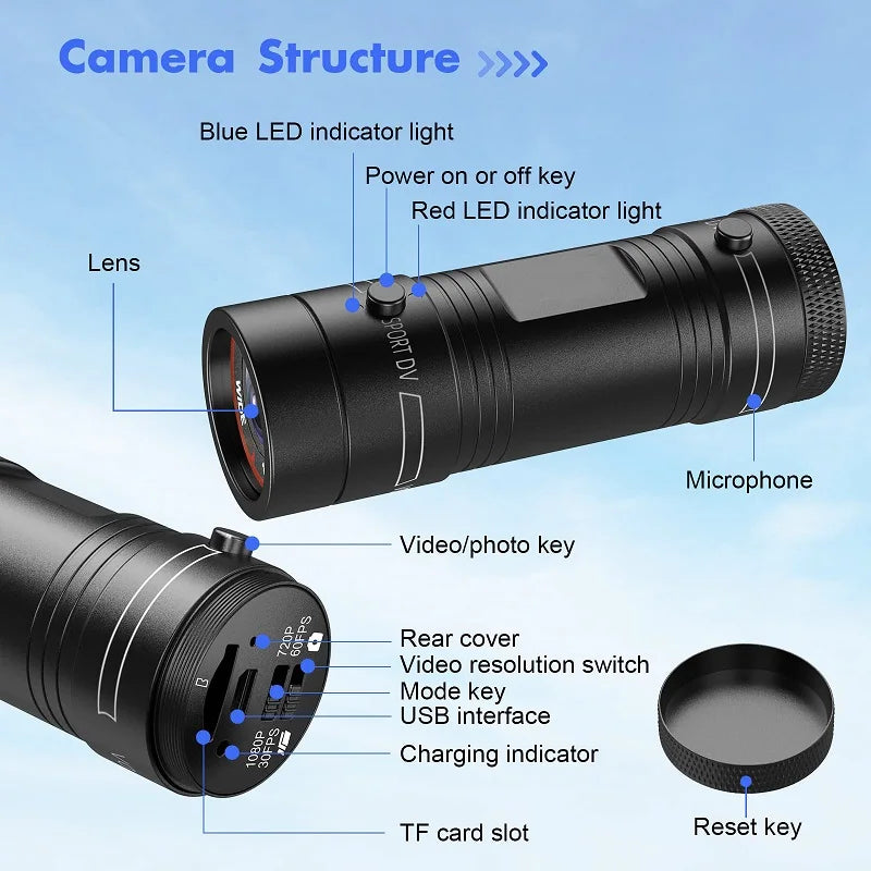 Mini Action Cam 1080P Impermeabile – Videocamera Sportiva per Casco, Bici e Moto