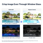 SONOFF CAM‑S3W GlassView Telecamera di Sicurezza Intelligente per Finestre - immagine 2