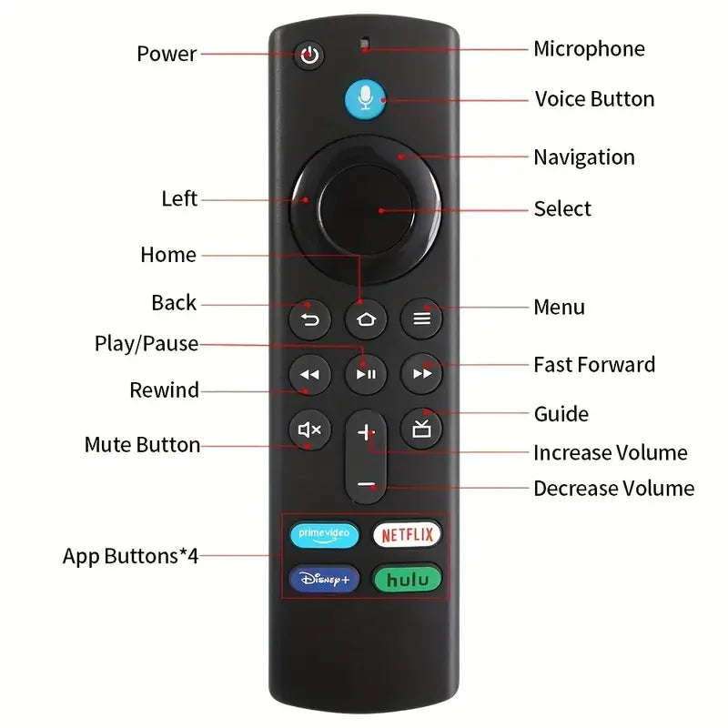 Telecomando Televisione TV LCD L5B83G P4C6EN Per Fire TV Stick Lite BT Telecomando vocaleAmazon Terza generazione
