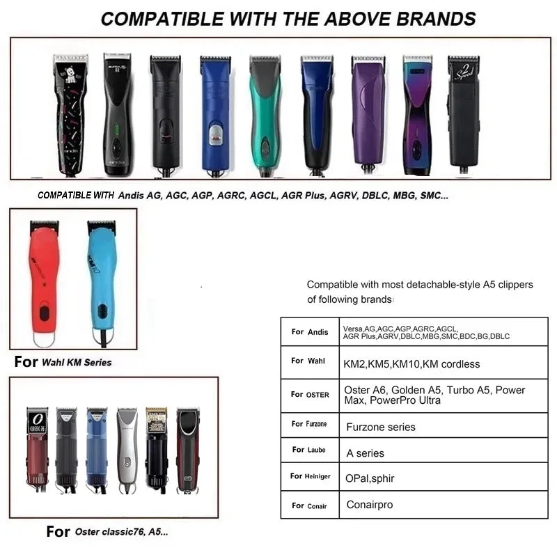 Lama in ceramica staccabile per cani e gatti compatibile con Andis,Oster A5 e 76, tagliapeli per animali serie Wahl KM 10