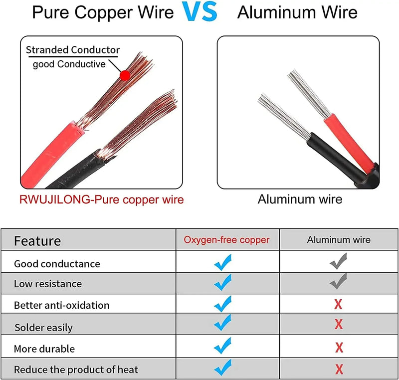 Pulsante interruttore on/off portatile 12V per cavo di prolunga caricabatteria da - immagine 3