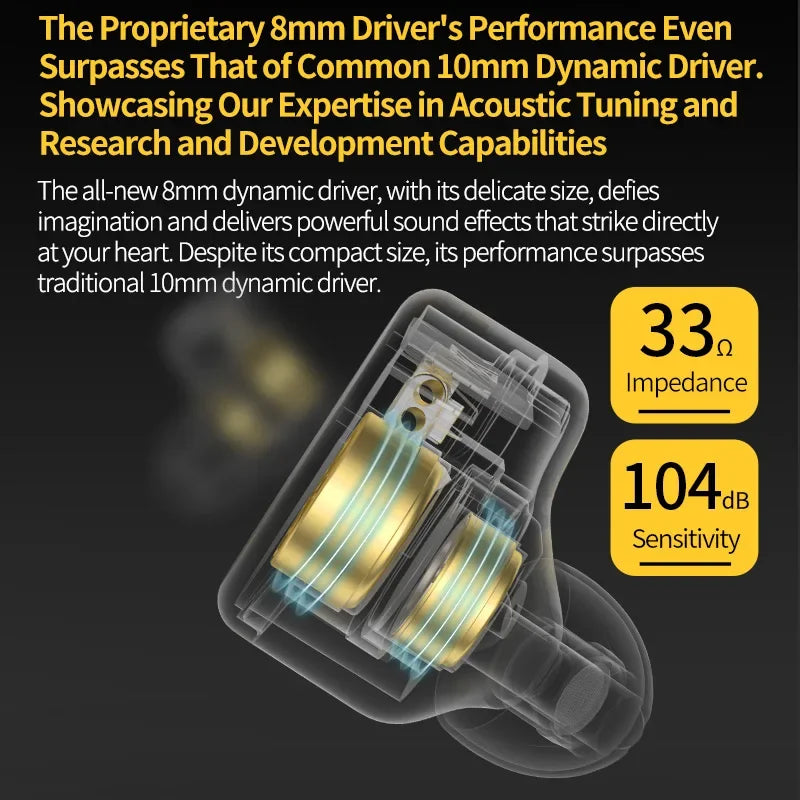 KZ Merga HIFI Auricolari in-ear cablati Driver quad-driver Driver dinamico doppio Uscita audio Sintonia ad alta risoluzione con cavo staccabile