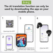 [Tela Ultra HD] Auricolari HTC NE20 Bluetooth V6 TWS Cuffie wireless sportive - immagine 8