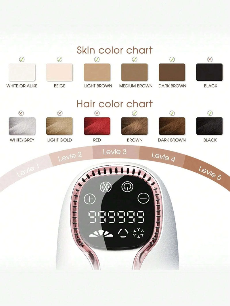 04 Epilatore indolore, dispositivo per la depilazione laser IPL per donne e uomini, 3 in 1 a casa per tutto il corpo, viso, ascelle, bikini, braccia