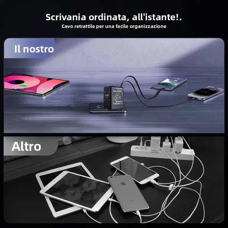 Caricatore GaN da 120W con Doppia Porta USB-C Cavo Retrattile 80cm - immagine 6