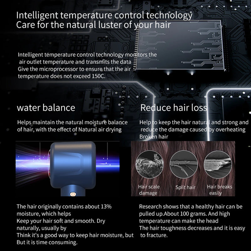 Professional hairdryer with negative ions