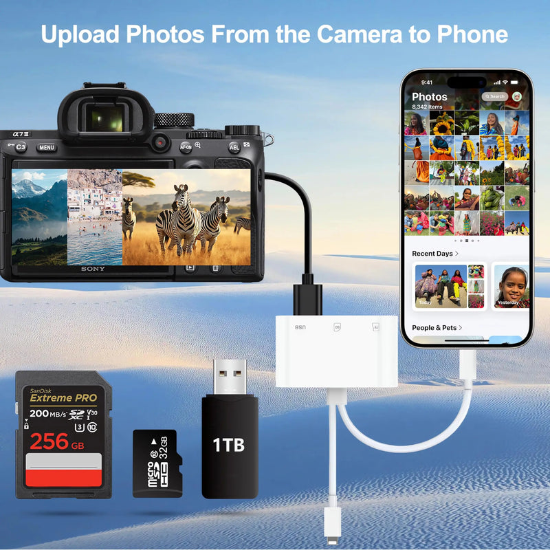 Lettore di Schede USB per iPhone Visualizzatore Foto da Fotocamera Caccia - immagine 6