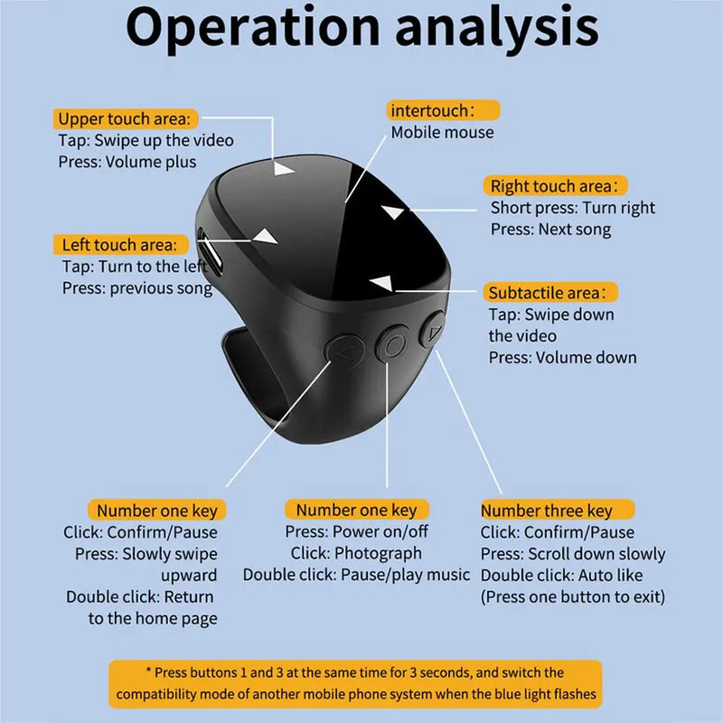 Girapagina touch screen con telecomando per registrazione video con fotocamera Bluetooth TikTok per iPad iPhone Anello di scorrimento remoto