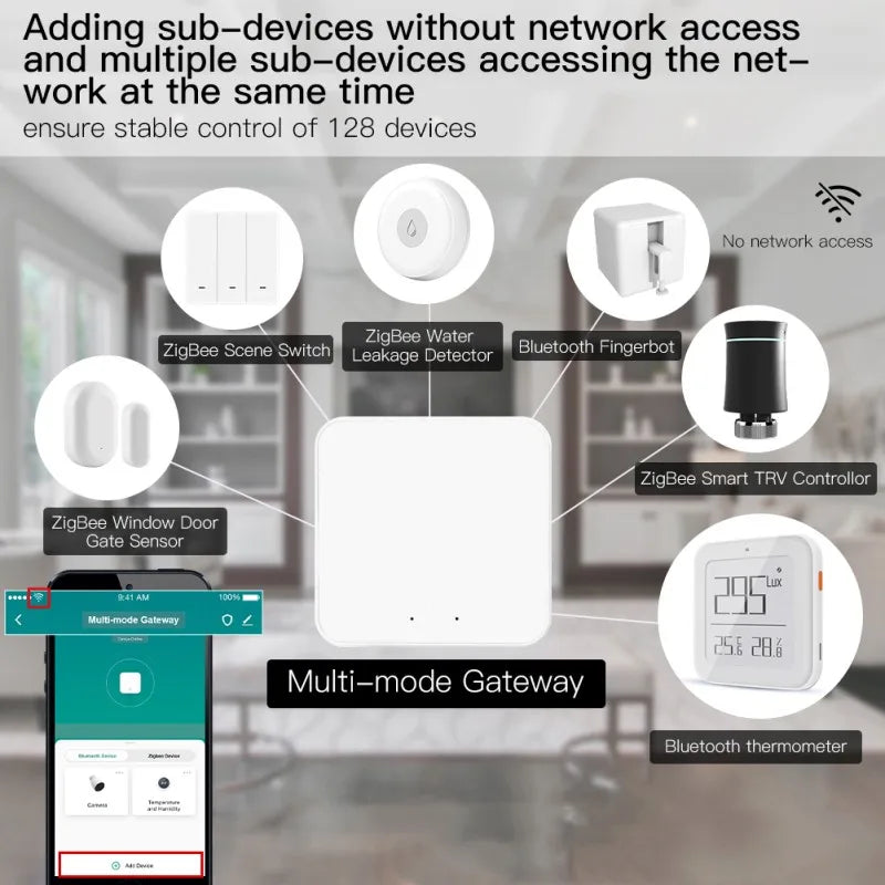 Tuya Wireless Smart multi-modale Gateway Bluetooth ZigBee Mesh Hub Controllo domestico intelligente APP Smart Life Funziona con Alexa Google Home