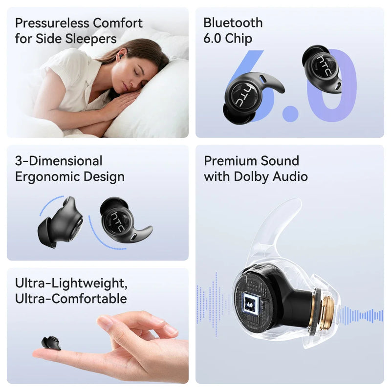 Auricolari Bluetooth HTC NE76 Traduttori AI - immagine 2