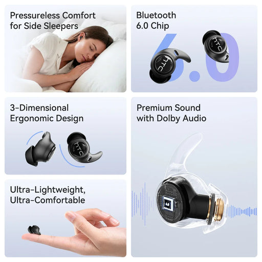 Auricolari Bluetooth HTC NE76 Traduttori AI - immagine 2