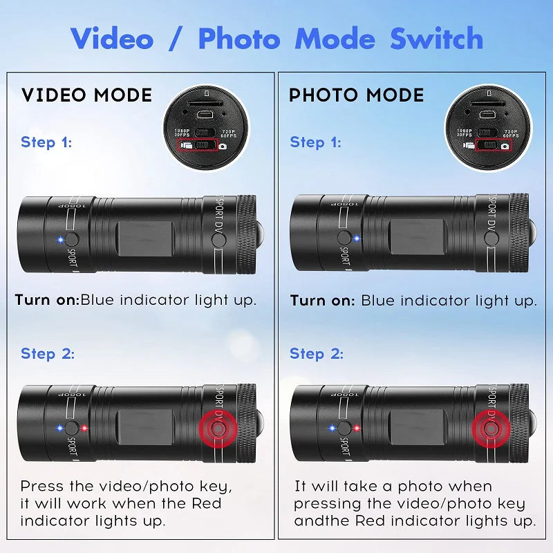 Mini Action Cam 1080P Impermeabile – Videocamera Sportiva per Casco, Bici e Moto