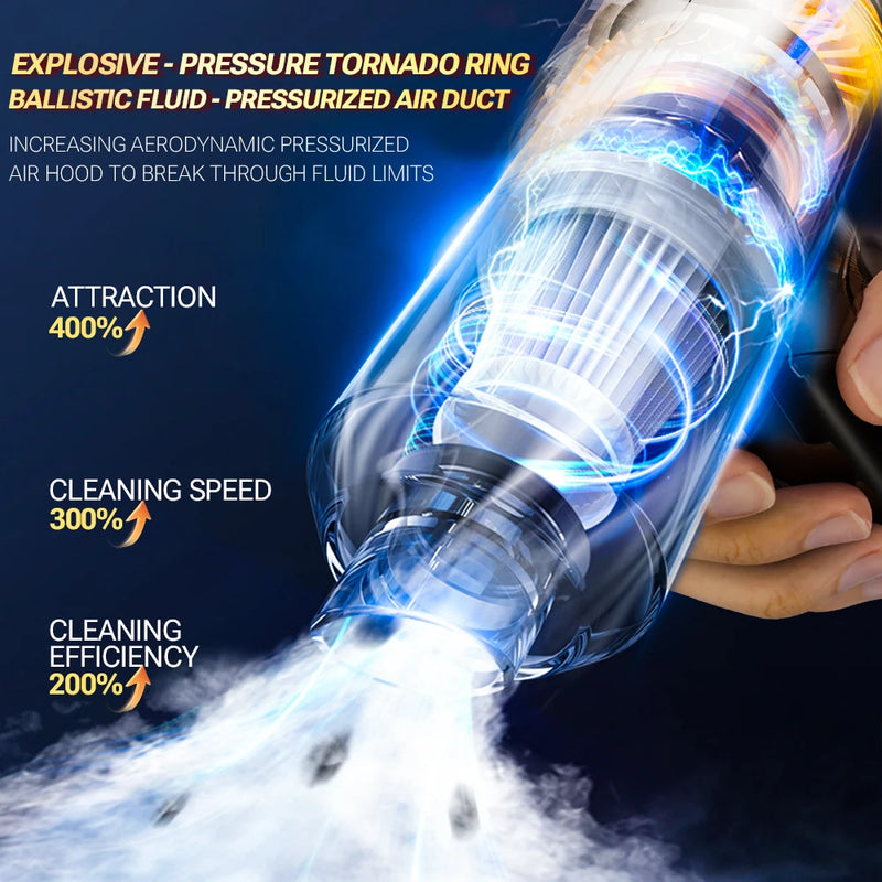 SZUK Mini Aspirapolvere 780000PA Potente Senza Fili - immagine 2