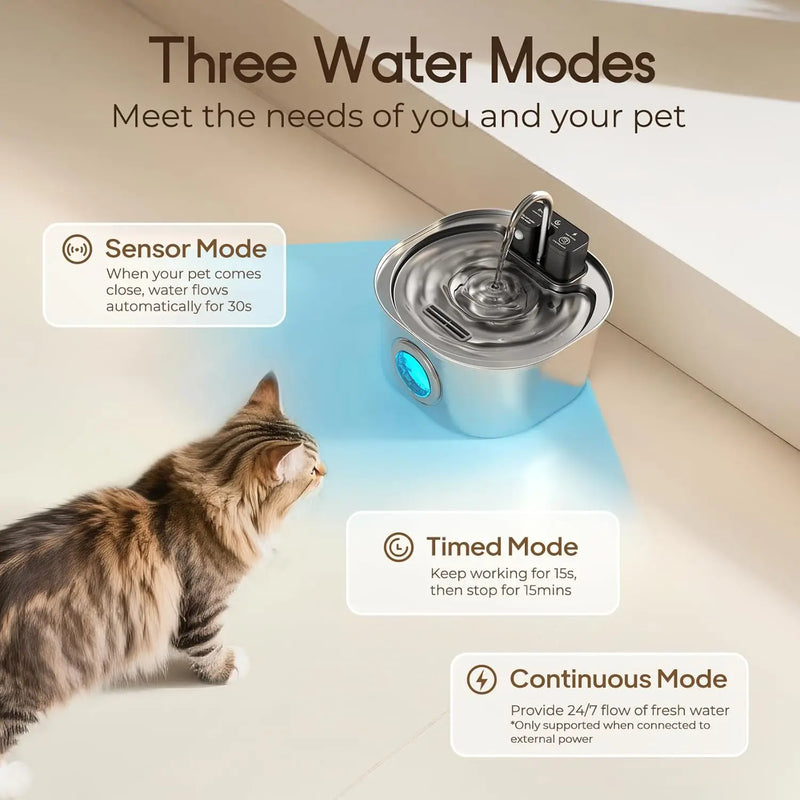 Sensore di ricarica wireless in acciaio inossidabile da 3 litri Fontana per gatti - immagine 4
