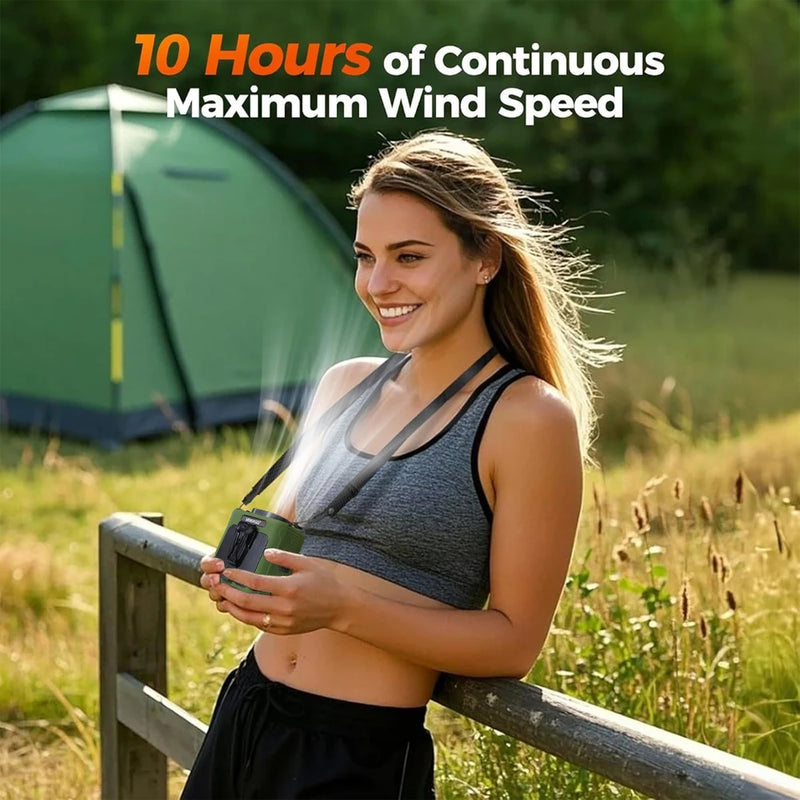 Ventilatore Portatile 20000mAh con LED – Mini Fan da Collo Ricaricabile per Outdoor & Emergenze