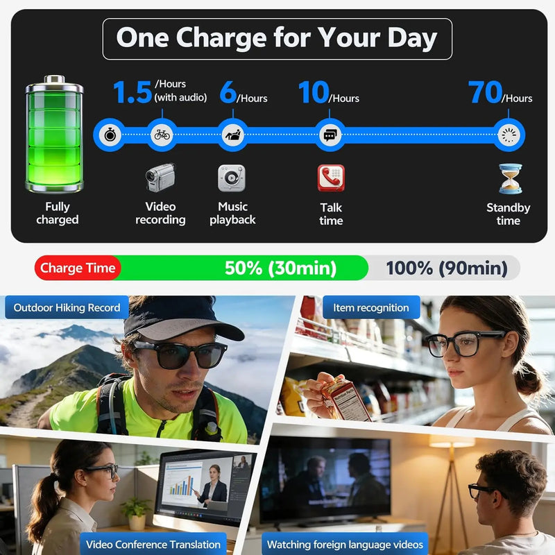 Occhiali Smart 4K 8MP da Uomo con Fotocamera HD Traduzione in oltre 150 - immagine 3