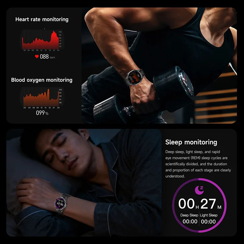 Nuovi Smart Watches6 Max GPS AMOLED Monitoraggio della frequenza cardiaca di fascia alta Chiamata Bluetooth Smartwatch sportivo da uomo impermeabile per Android IOS
