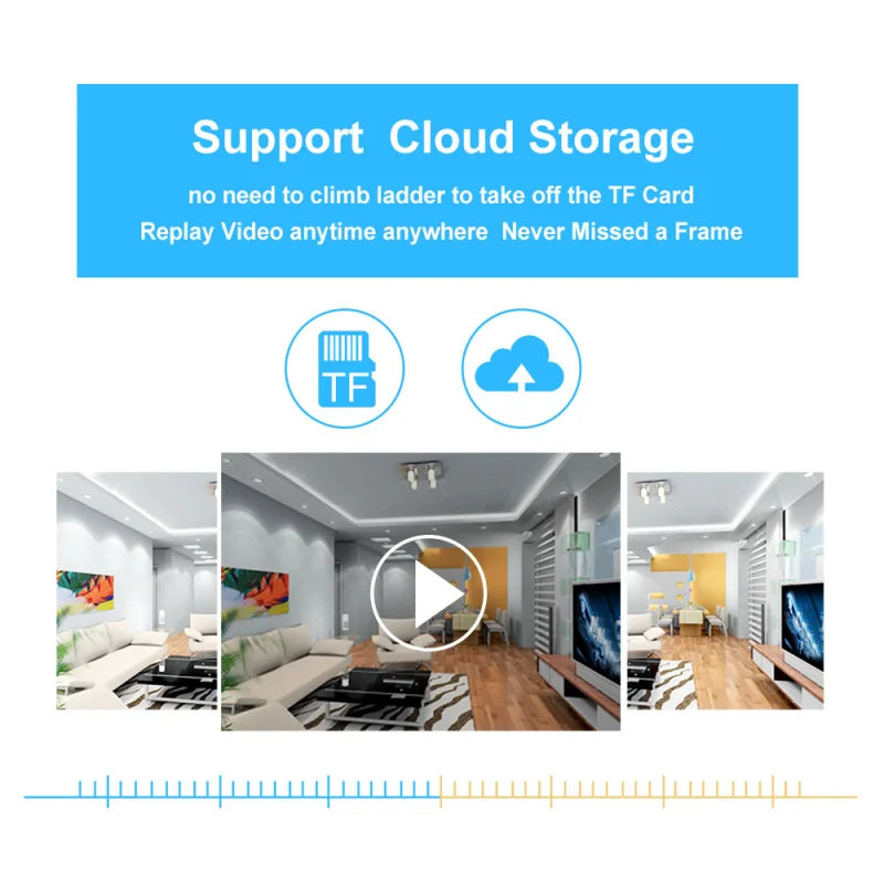 2.4G E27 lampadina telecamera Wifi per la sicurezza domestica telecamera di videosorveglianza 360 ° Wireless HD versione notturna Cam Baby Monitor Smart Home